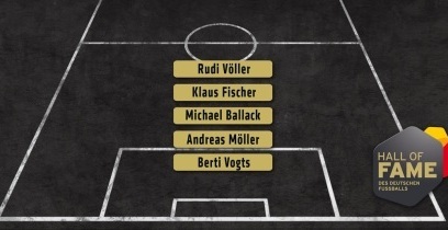Hall of Fame des deutschen Fußballs